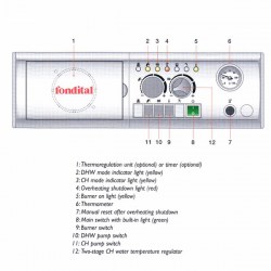 ديگ-آبگرم-فولادی-فوندیتال-ایتالیایی-دو-پاس-6-بار (3)
